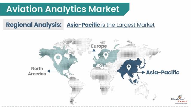 Aviation-Analytics-Market-Regional-Insights